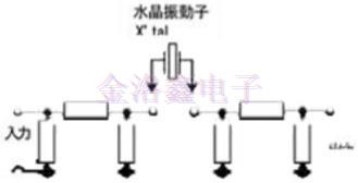 SMD型貼片晶體單元測(cè)量工具標(biāo)準(zhǔn)