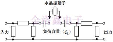 SMD型貼片晶體單元測(cè)量工具標(biāo)準(zhǔn)