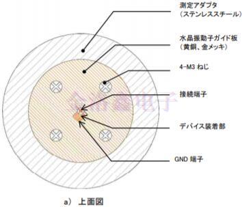 SMD型貼片晶體單元測(cè)量工具標(biāo)準(zhǔn)