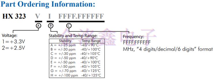 臺灣Diodes Crystal編碼FL1200112看似簡單實則暗藏玄機