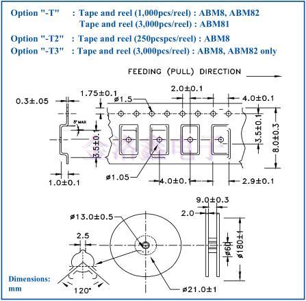 為什么越來越多人對ABM8-24.000MHZ-B2-T晶振趨之若鶩