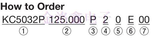 Kyocera晶體振蕩器KC3225K40.0000C1GE00系列編碼講解