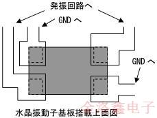 KT2520Y40000ECV28TBA京瓷TCXO晶振是如何降低EMI干擾的