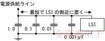 KT2520Y40000ECV28TBA京瓷TCXO晶振是如何降低EMI干擾的