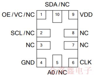 SiTime車用溫補晶振SiT5187AC-FK-33E0-19.200000T技術規(guī)格書下載