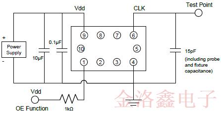 SiTime車用溫補晶振SiT5187AC-FK-33E0-19.200000T技術規(guī)格書下載