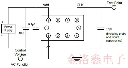 SiTime車用溫補晶振SiT5187AC-FK-33E0-19.200000T技術規(guī)格書下載