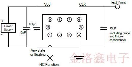 SiTime車用溫補晶振SiT5187AC-FK-33E0-19.200000T技術規(guī)格書下載