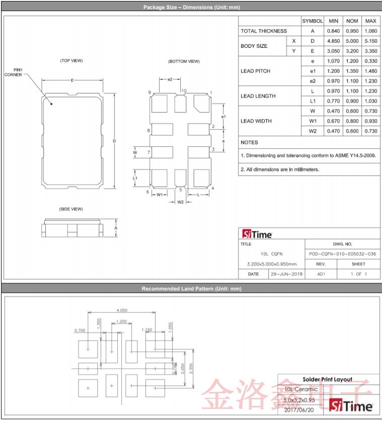 SiTime車用溫補晶振SiT5187AC-FK-33E0-19.200000T技術規(guī)格書下載