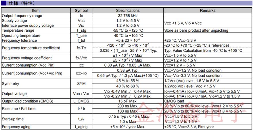 X1B000391000116愛普生最新低功耗振蕩器資訊附送編碼名單