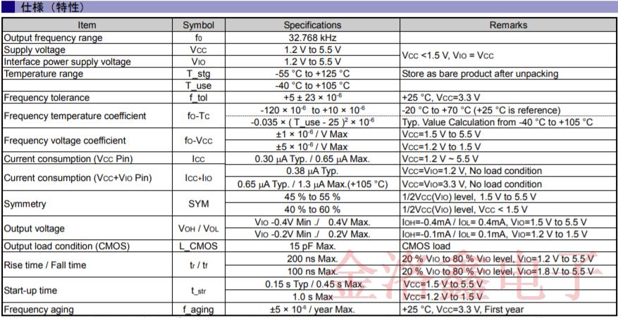 X1B000391000116愛普生最新低功耗振蕩器資訊附送編碼名單