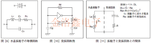 精工晶體Q-SC16S03220C5AAAF振蕩電路設(shè)計(jì)要領(lǐng)