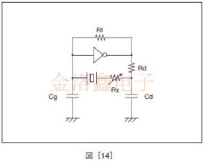 精工晶體Q-SC16S03220C5AAAF振蕩電路設(shè)計(jì)要領(lǐng)