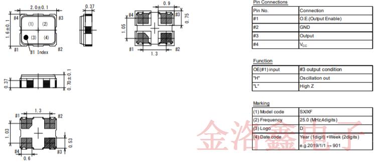 KDS小型車載安全用1XSE025000ARW振蕩器詳情及相關(guān)產(chǎn)品編碼