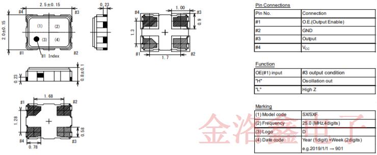 KDS小型車載安全用1XSE025000ARW振蕩器詳情及相關(guān)產(chǎn)品編碼