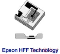 EPSON超低抖動(dòng)E系列SPXO差分晶振產(chǎn)品推薦與詳解