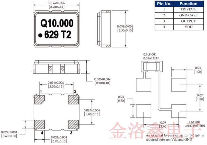 美國Q-Tech公司推出全新太空晶體振蕩器是業(yè)界最小的封裝