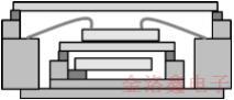 EPSON品牌G系列溫補(bǔ)振蕩器技術(shù)與性能特性白皮書