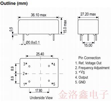 一種新型的超低相噪OCXO振蕩器誕生于IQD公司