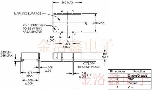 MIL-PRF-55310QPL標(biāo)準晶體振蕩器性能規(guī)格表詳解