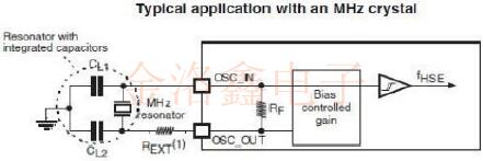 MCU與IOT方案應(yīng)用晶振的封裝參數(shù)選型和特殊要求