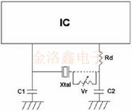 MCU與IOT方案應(yīng)用晶振的封裝參數(shù)選型和特殊要求