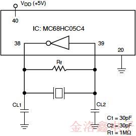 關于陶瓷晶振全面的振動工作原理分析白皮書