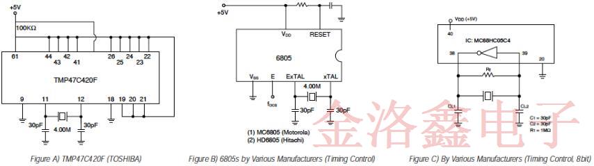 關于陶瓷晶振全面的振動工作原理分析白皮書