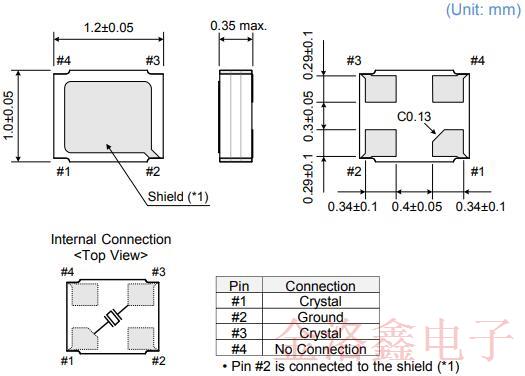 全方位解讀大河TFX-05X諧振器系列的設(shè)計與性能