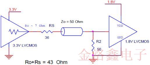 深入了解IDT差分晶體振蕩器知識學(xué)庫