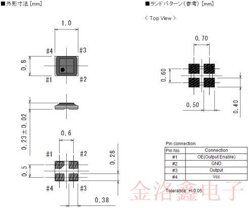 回顧KDS集團(tuán)推出的一款1008mm超薄貼片晶體產(chǎn)品信息