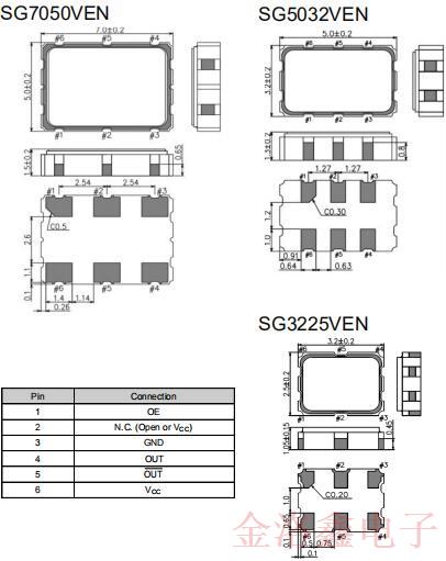 SG3225VEN系列低抖動差分振蕩器系列規(guī)格書