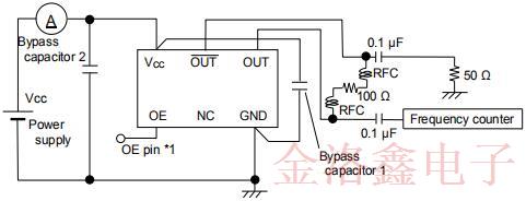 SG3225VEN系列低抖動差分振蕩器系列規(guī)格書