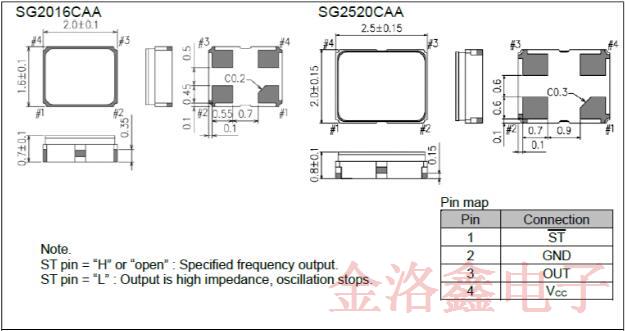 Epson車用新型晶體振蕩器SG2520CAA符合環(huán)保耐高溫要求