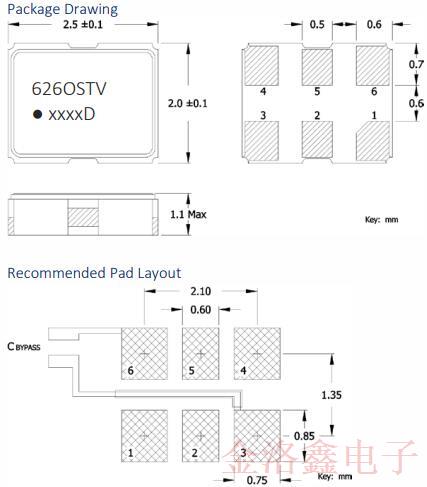 首次分享完整的CTS小型差分振蕩器規(guī)格書