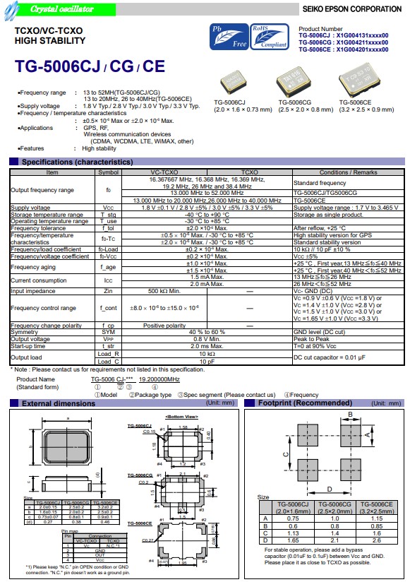 TG-5006CJ，TG-5006CG,TG-5006CE