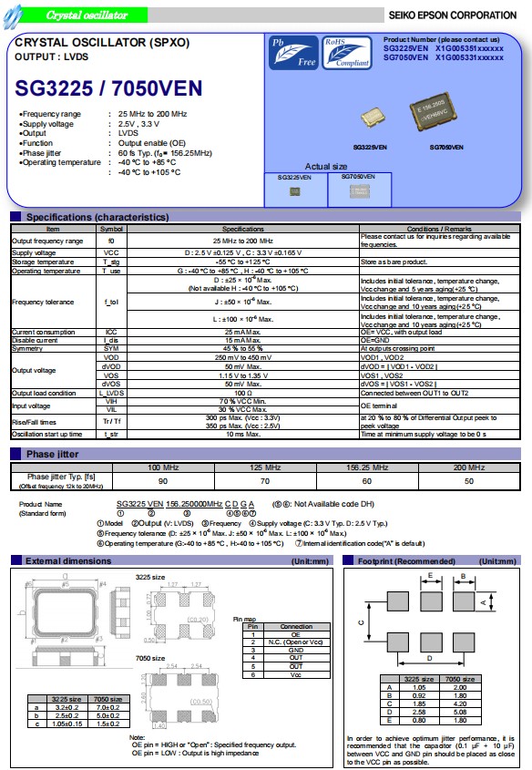 SG3225VEN，SG7050VEN