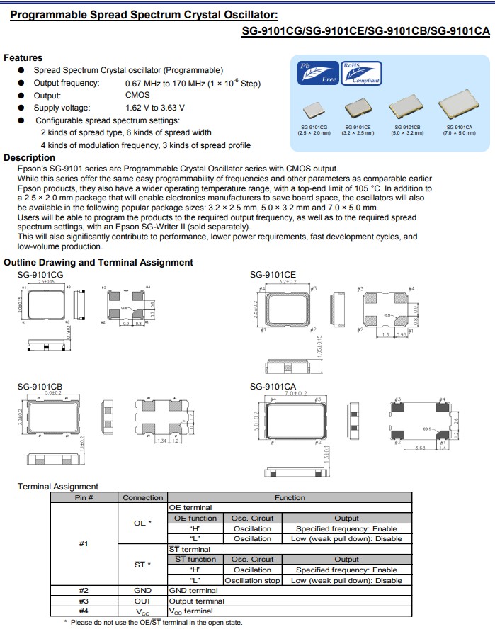 SG-9101CG，SG-9101CE,SG-9101CB,SG-9101CA