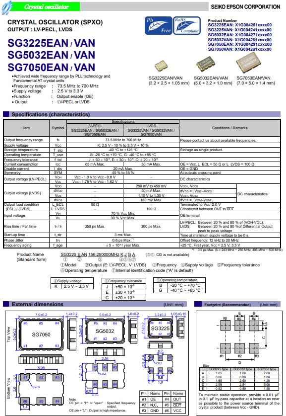 SG3225EAN，VAN,SG5032EAN,VAN,SG7050EAN,VAN,