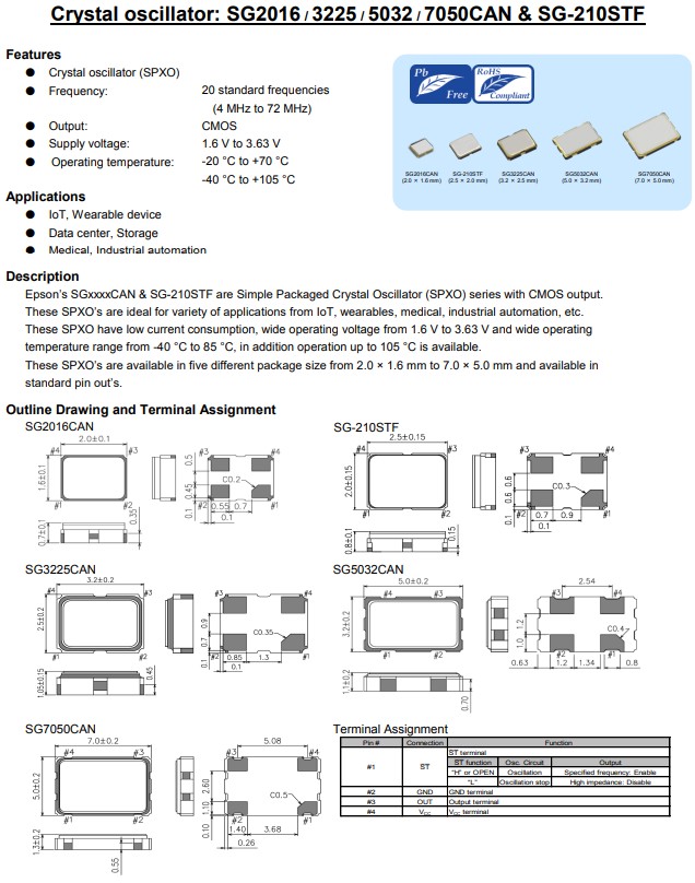 SG2016CAN，SG3225CAN,SG5032CAN,SG7050CAN,SG-210STF