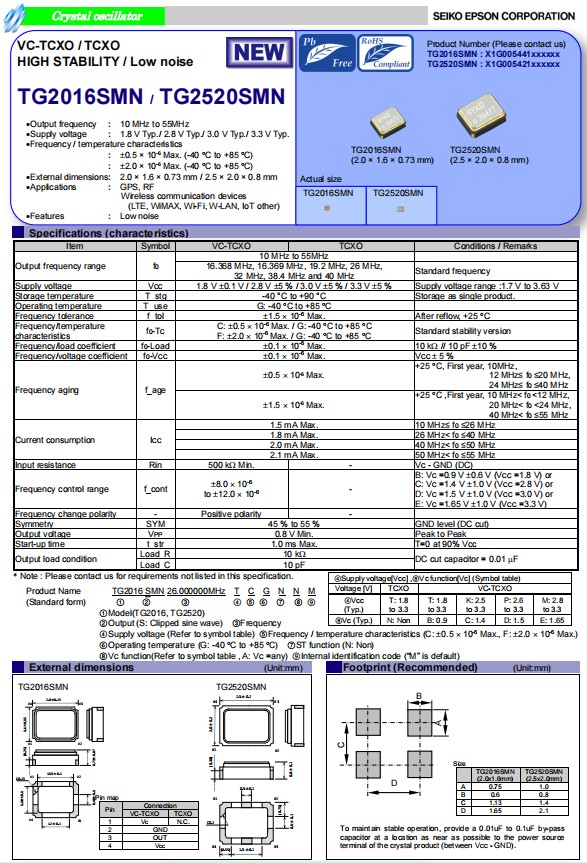 TG2016SMN，TG2520SMN