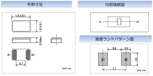 SC-16Scct