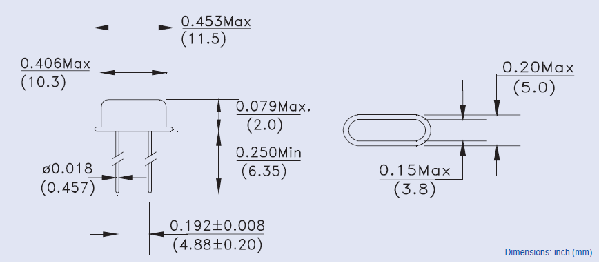 ABL3 11.5-5.0