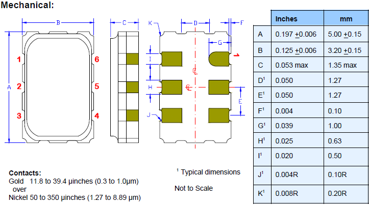 hc55d 2.5v 5.0_3.2 HCSL