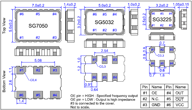 SG3225VAN LVDS LVPECL