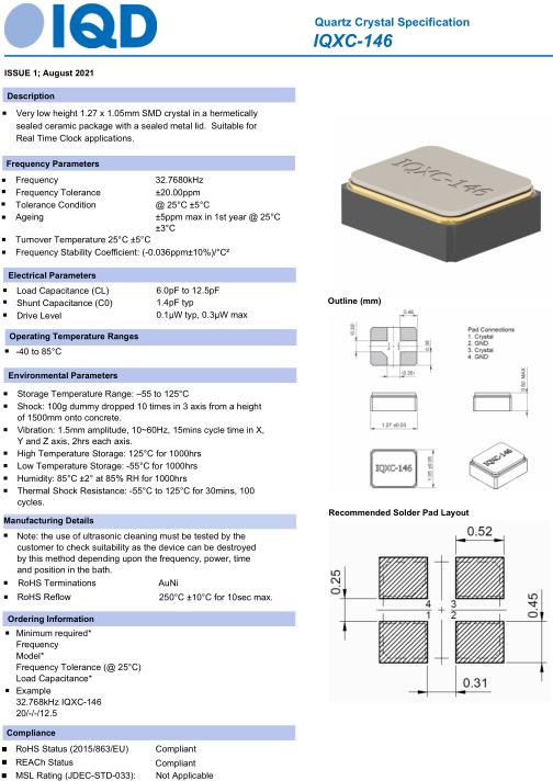 IQXC-146 11