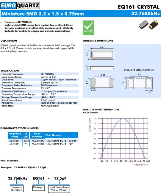 EQ161 11