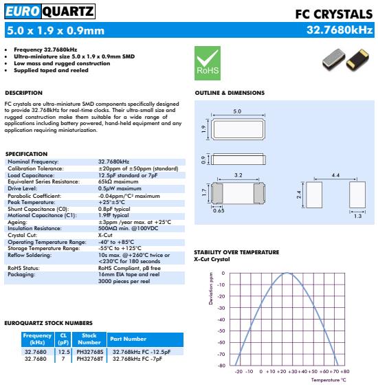 FC 5020 32.768K 11