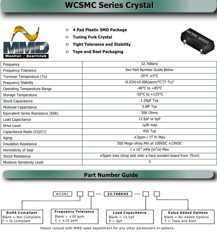 WCSMC 11