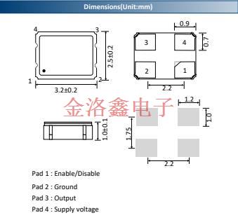 90H32? 尺寸